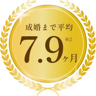 ウェルスマ 成婚まで平均7.9ヶ月